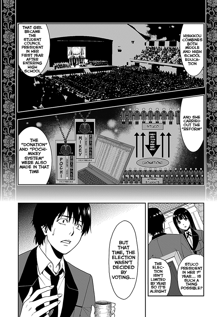 Kakegurui Boring Woman 第9页