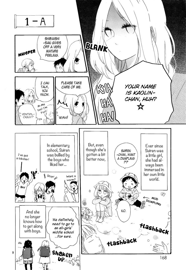 Like a Butterfly Vol. 1 Ch. 1 第10页