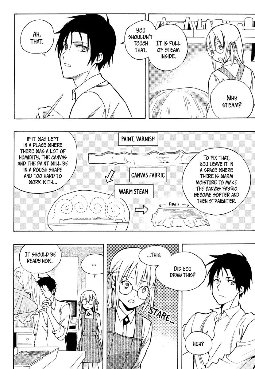 House of the Restorer Ch. 14 第18页
