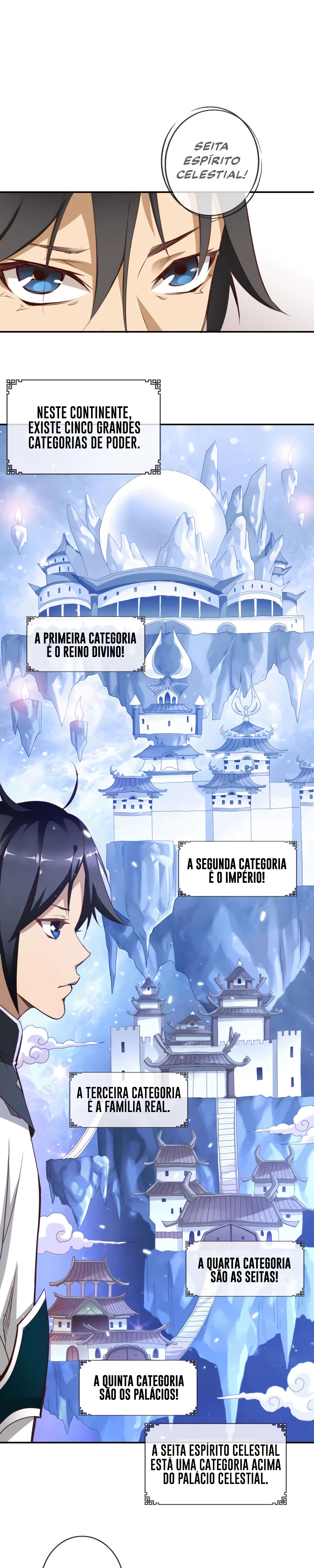 Frenzy Leveling Up System Ch. 1 第24页