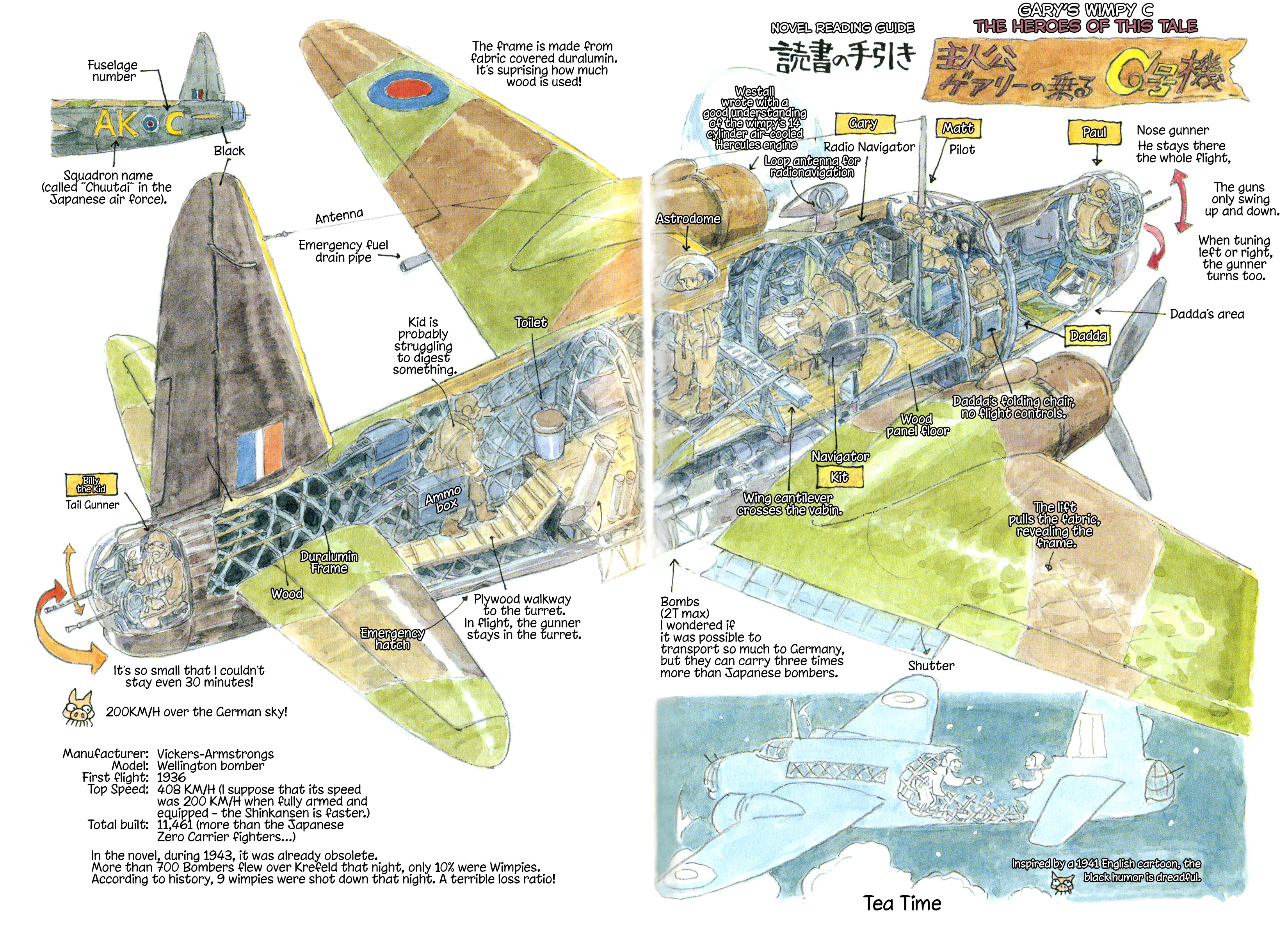 A Trip to Tynemouth Oneshot 第12页