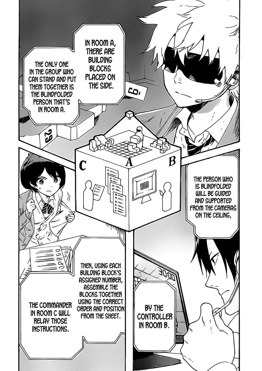 St&rs Start Of The Entrance Exam 第17页