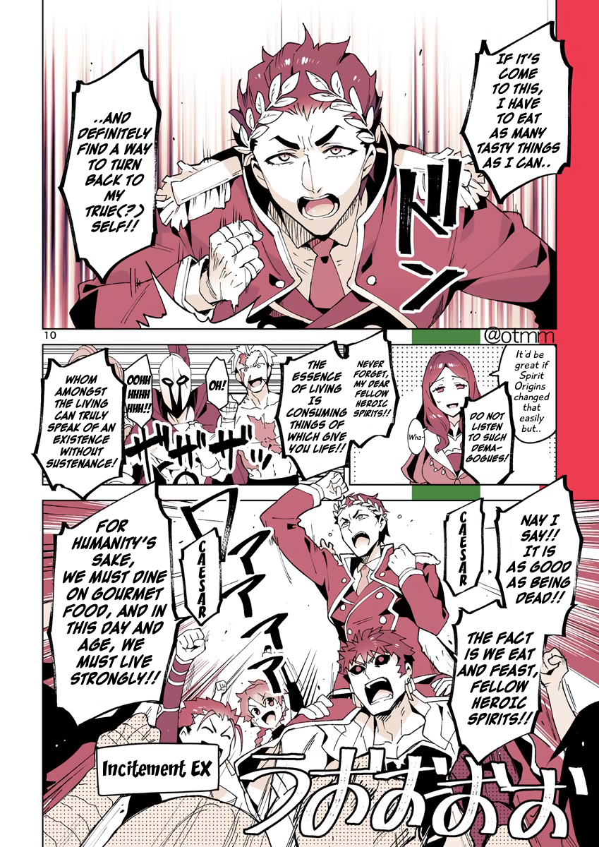 Fate/Grand Order - Caesar's Vian Venture (Doujinshi) Oneshot 第9页