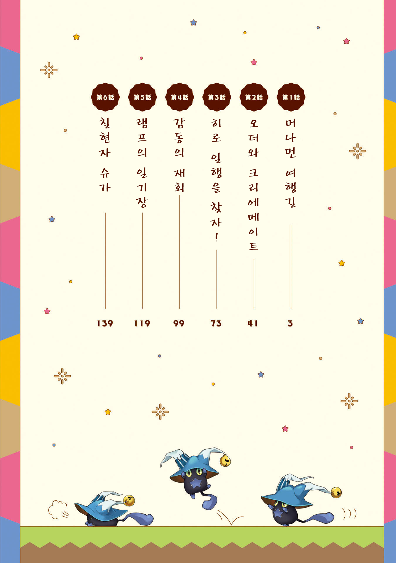Kirara Fantasia 머나먼 여행길 第3页