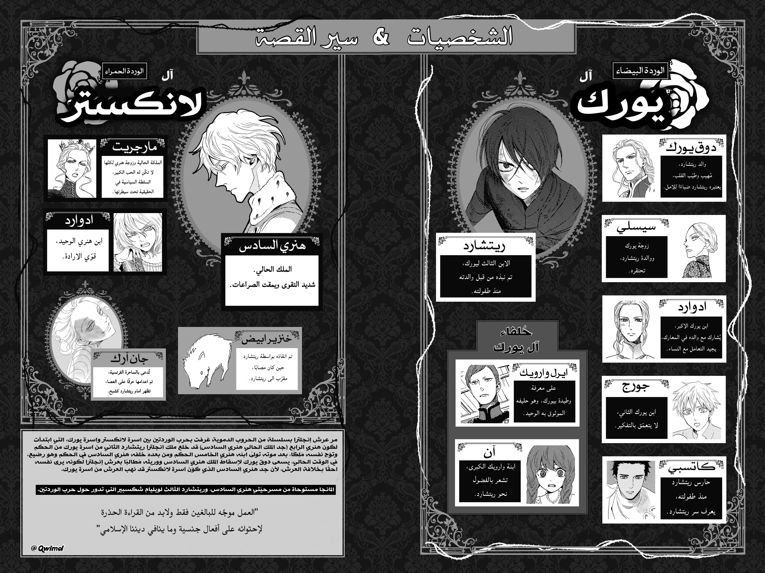 Requiem of the Rose King الفصل 1 第4页