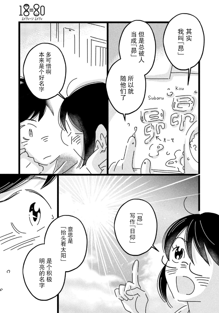 18=80 我的名字 第17页