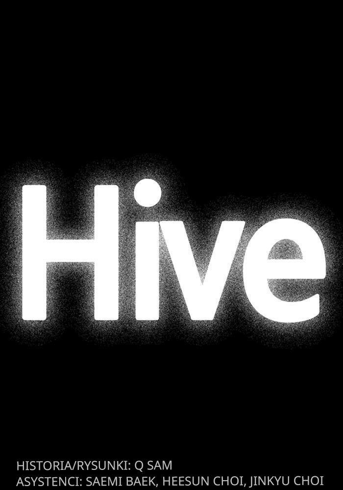 Hive Ch. 4 第2页
