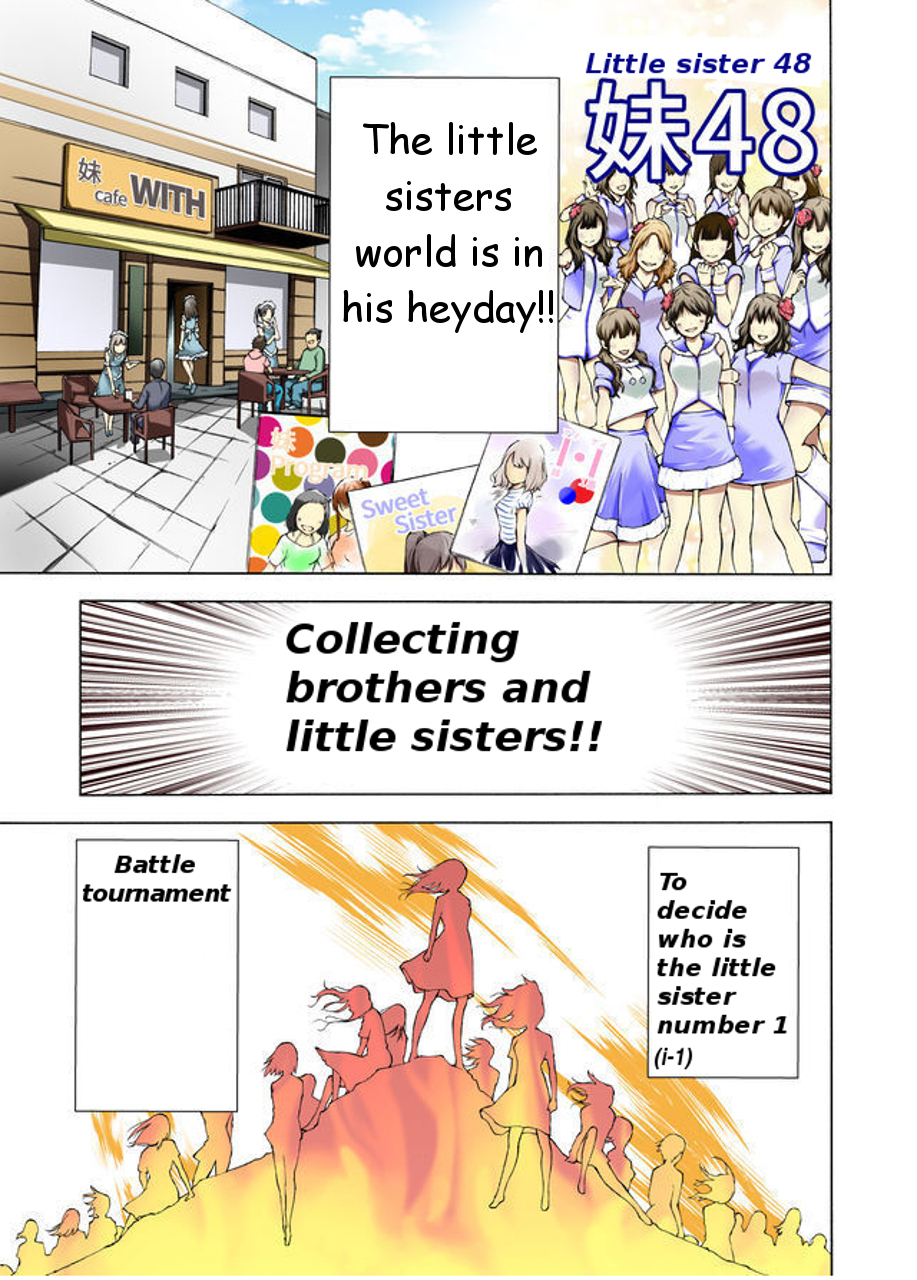 Imocon 第1页
