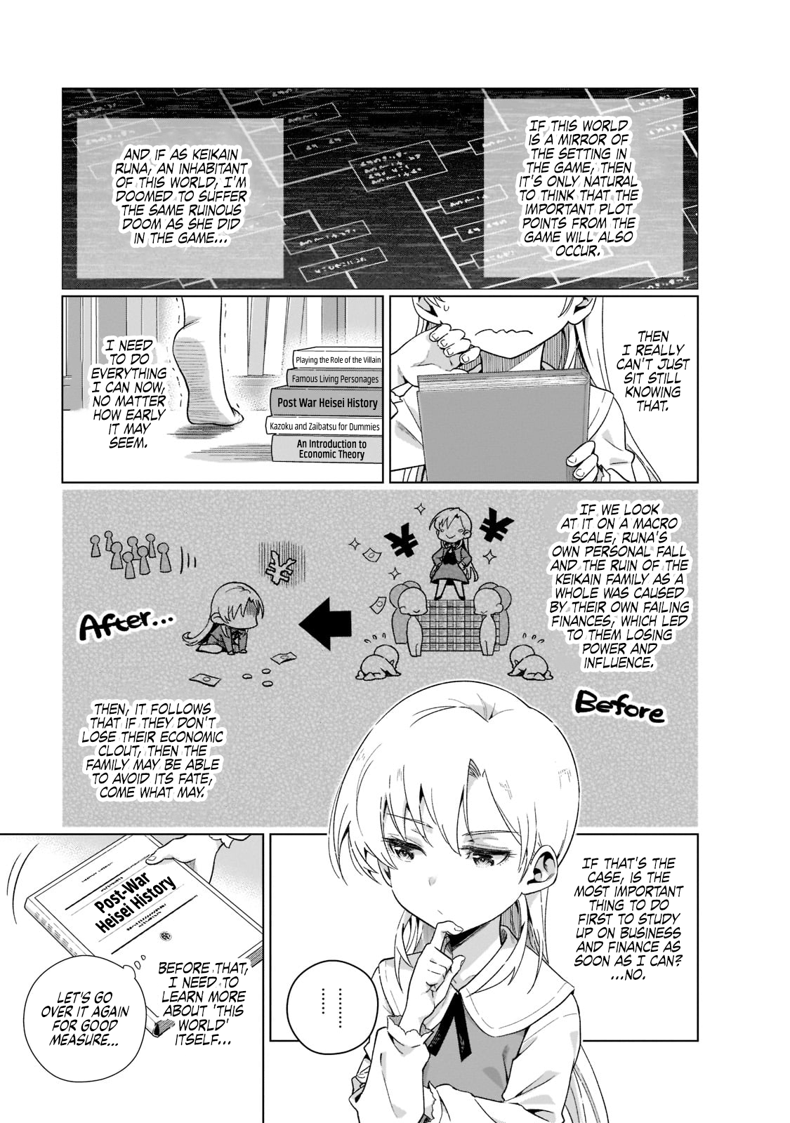 Gendai Shakai de Otome Game no Akuyaku Reijou wo Suru no wa Chotto Taihen 15th of September, 2008 第22页