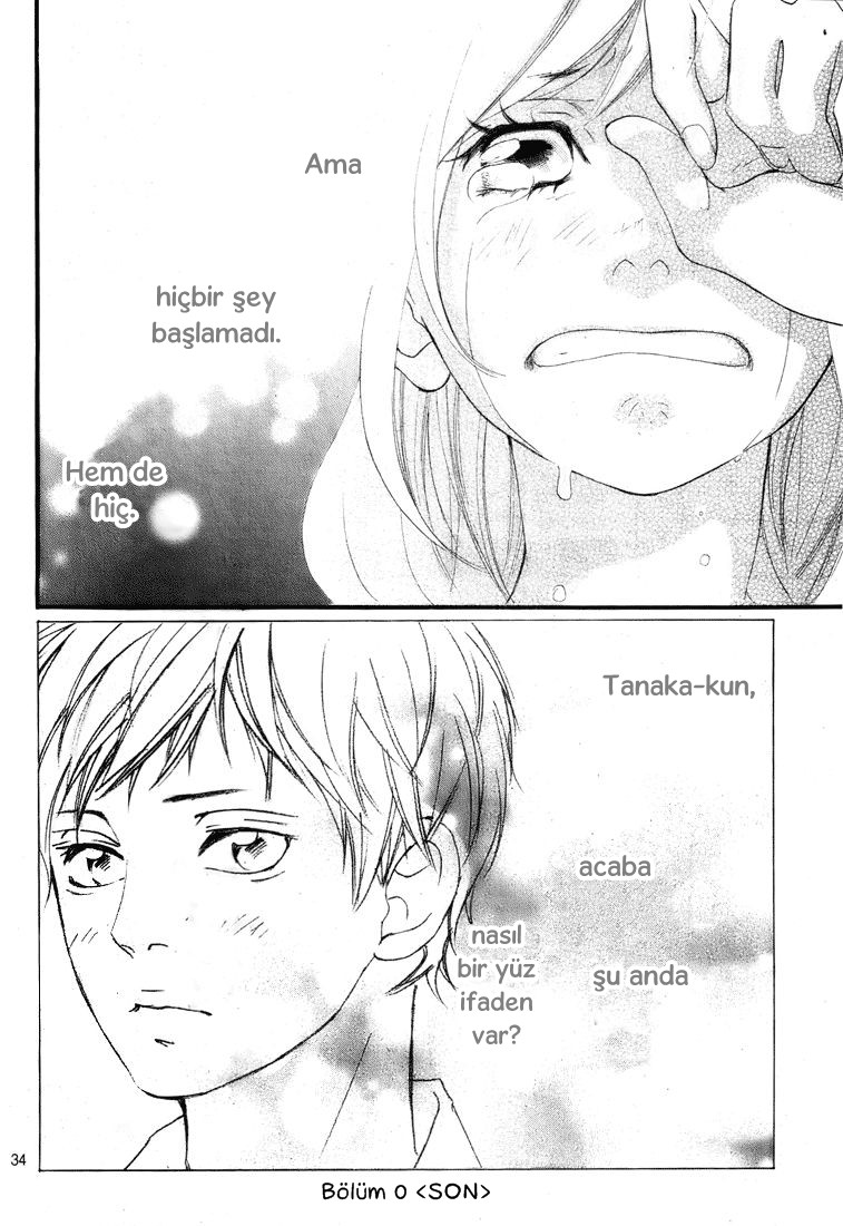 Ao Haru Ride Vol. 1 Ch. 0 第40页