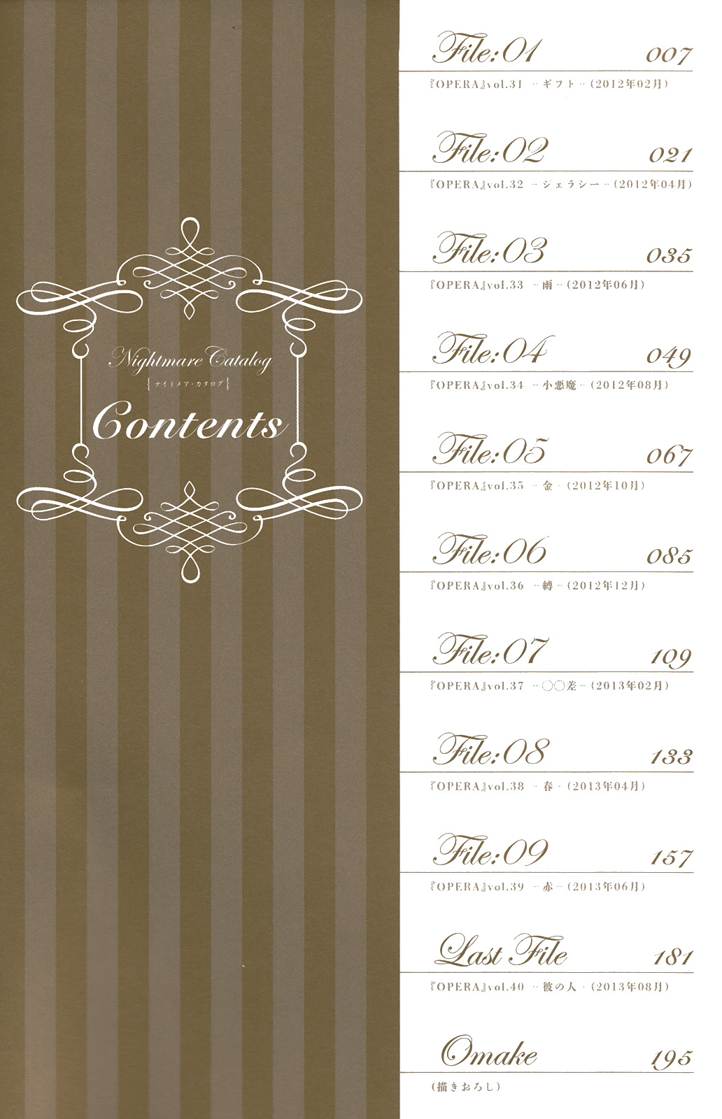 Nightmare Catalog 第5页