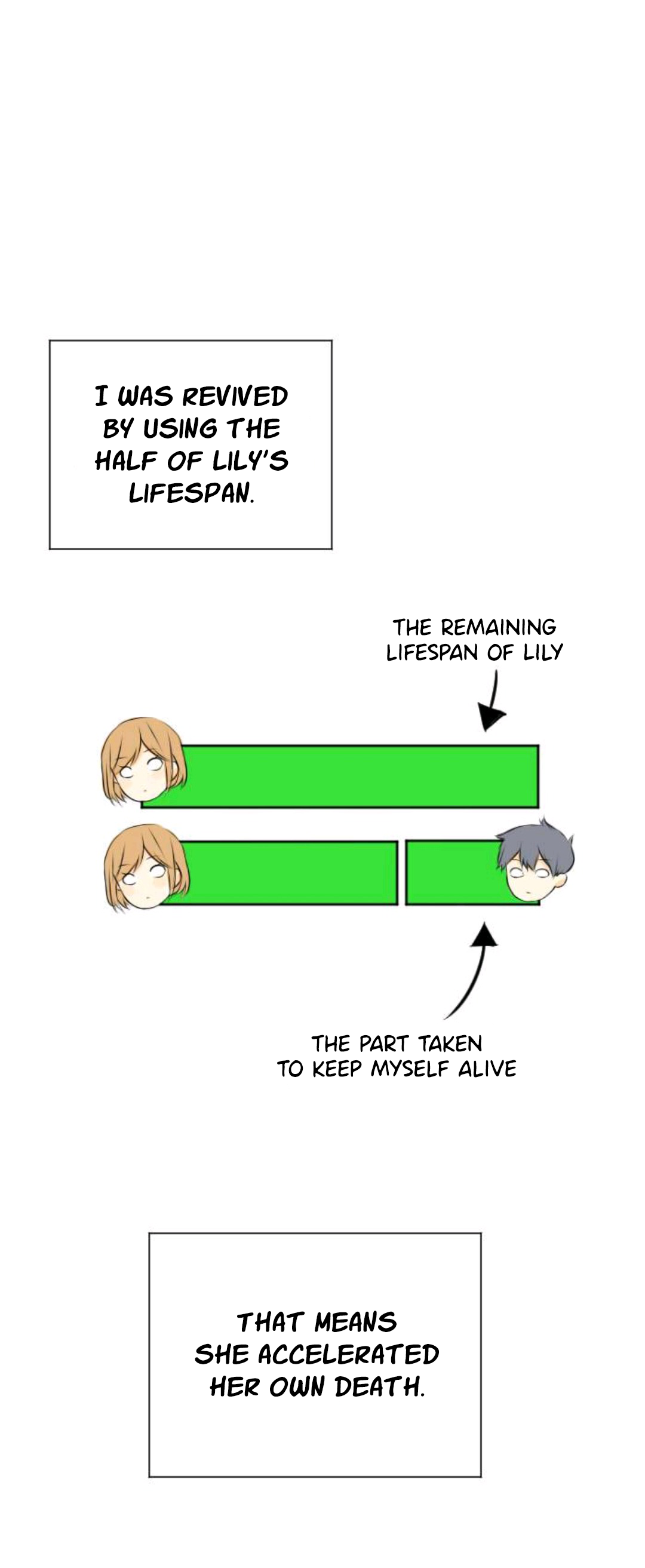 Out of Batteries RESTART 第14页