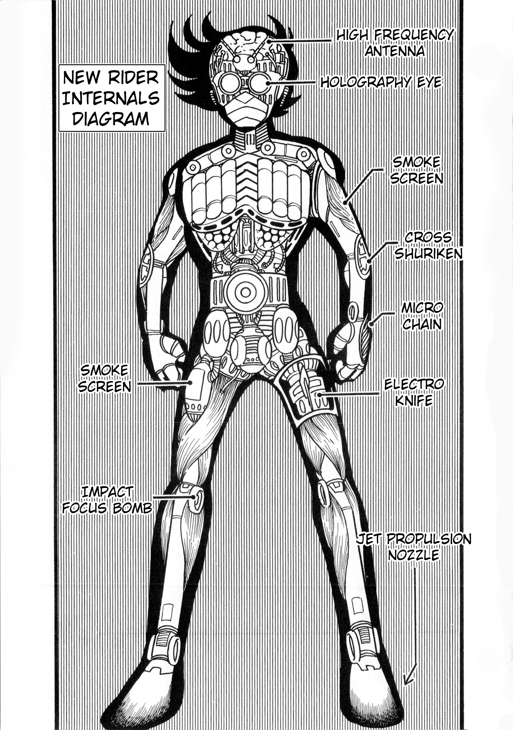 Kamen Rider ZX (Yuuji Hosoi Version) Chapter 1: The Birth of Rider #10 第73页