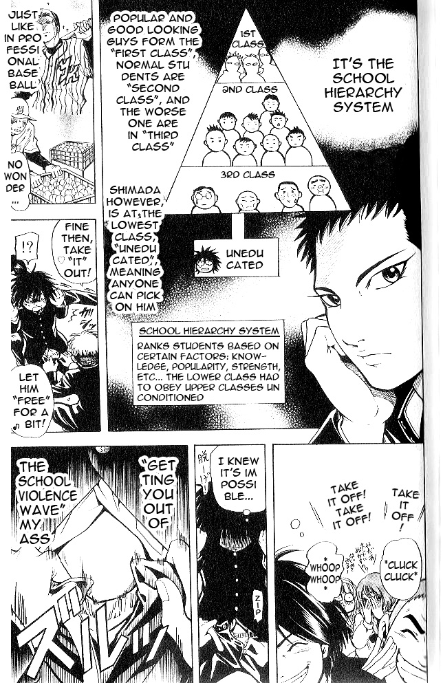 Hammer Session! In High School The Truth of Bullying! 第11页