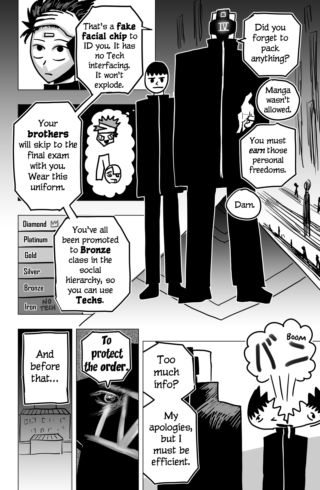 TEKNO: Sci-Fi Shonen Manga! Cadet Enlistment Exam! 第4页
