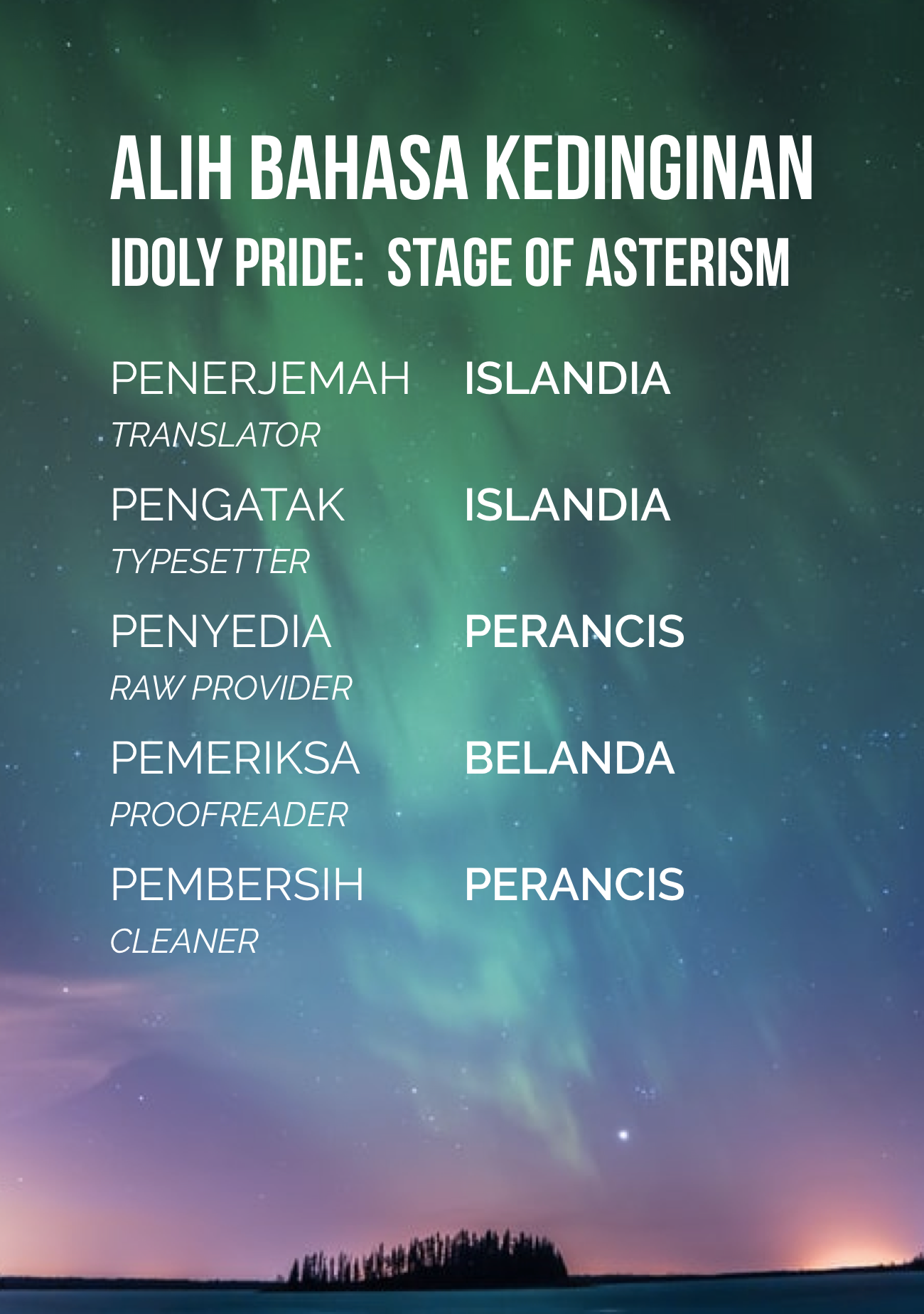 IDOLY PRIDE Stage of Asterism Prolog 第1页