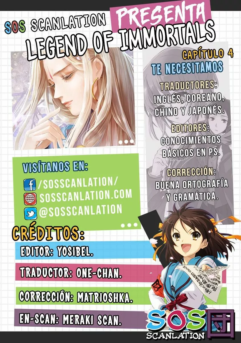 Stellar Transformations Ch. 4 第1页