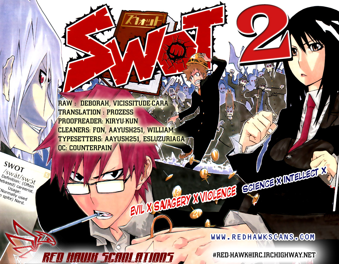 SWOT Worrying Helmet Boy 第1页