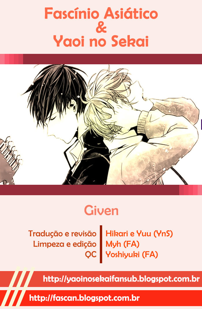 Given 第2页