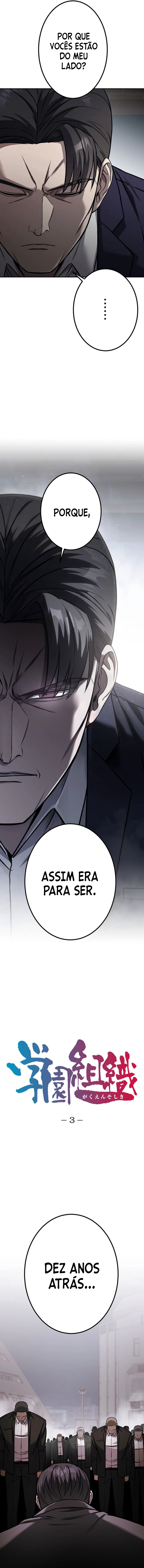 Academy Organization Ch. 3 第8页
