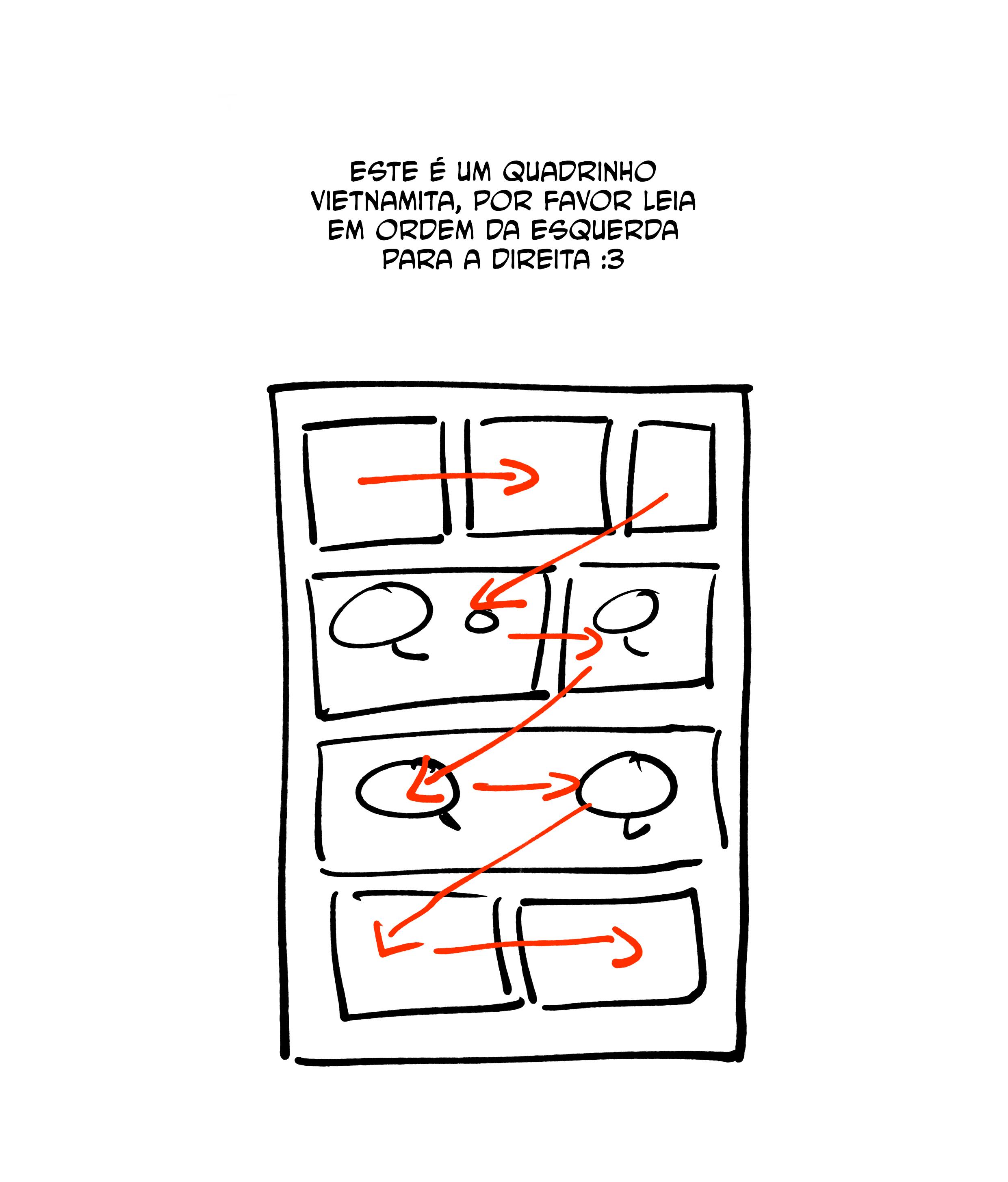 Non Milk-Milk Coffee Webcomic 第5页
