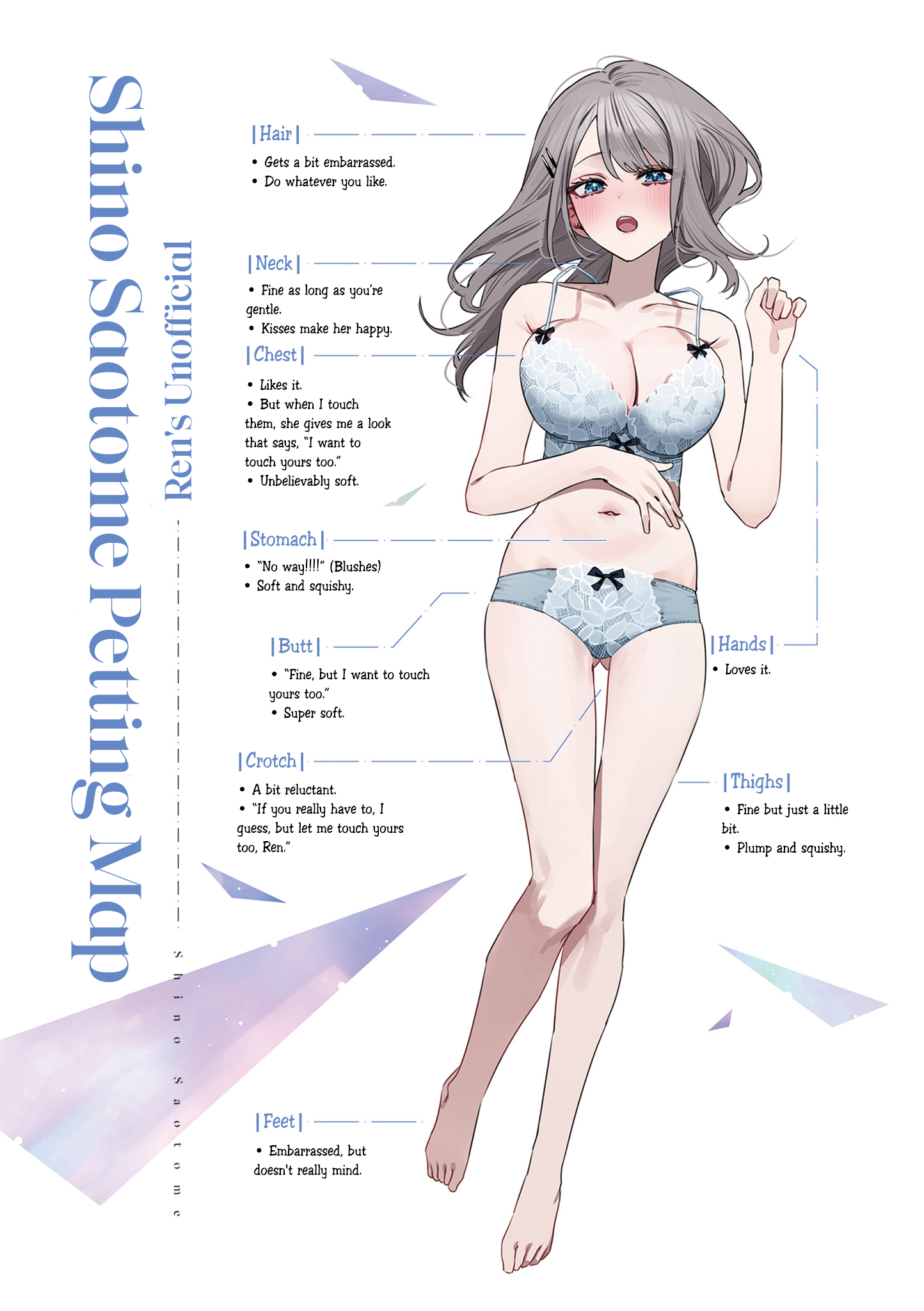 Shino to Ren Prologue 第11页