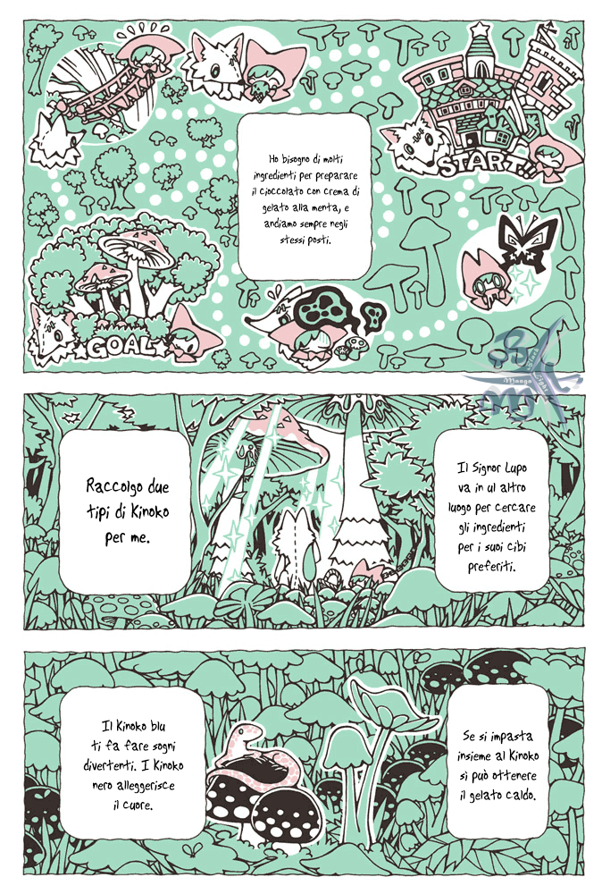 Neko to Ookami Oneshot 第9页