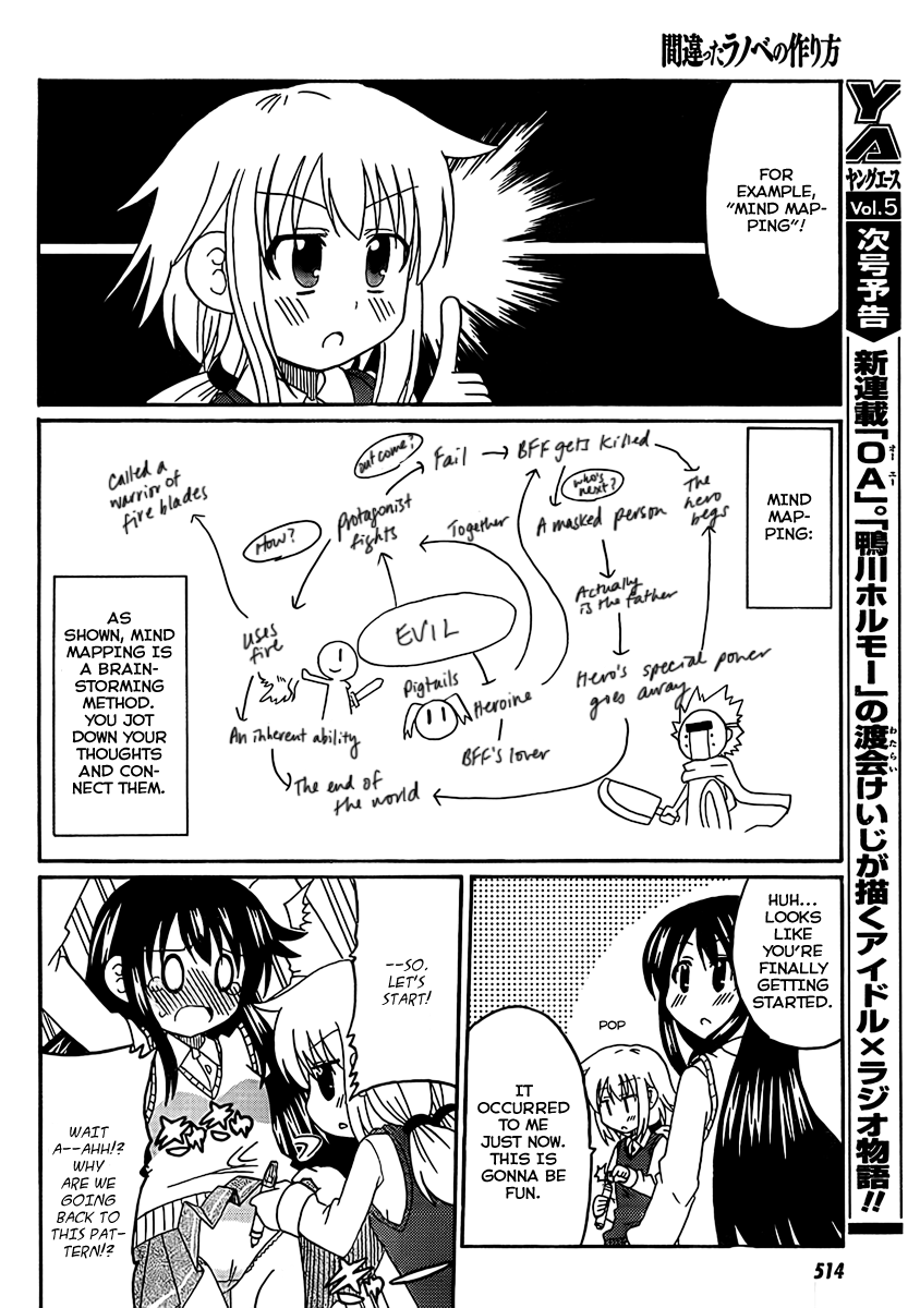 Machigatta Ranobe no Tsukurikata How to Brainstorm for an Original Idea 第12页