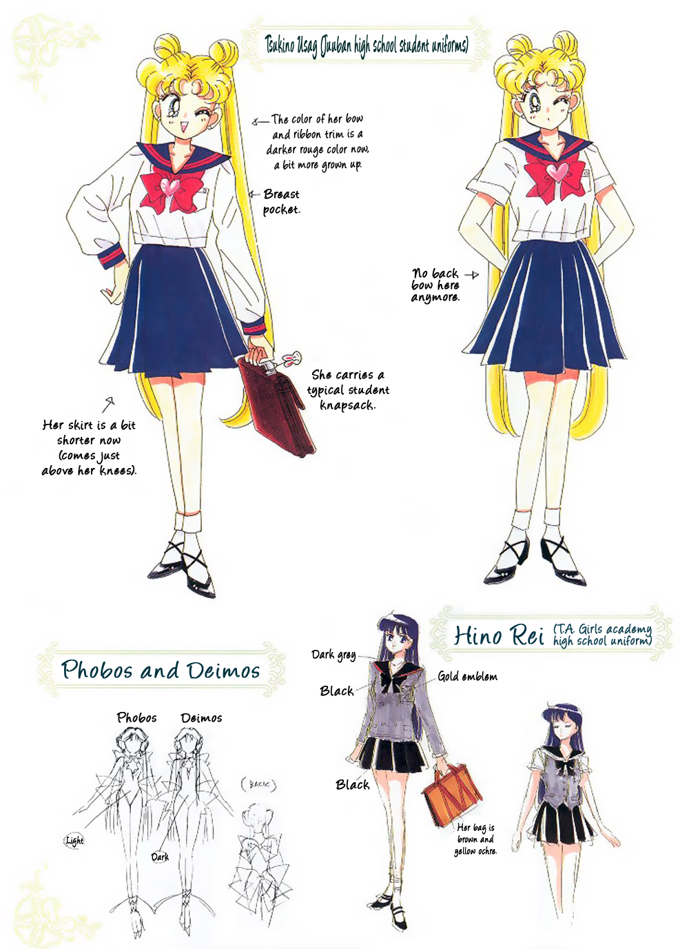 Pretty Guardian Sailor Moon Materials Collection Part 4 第3页