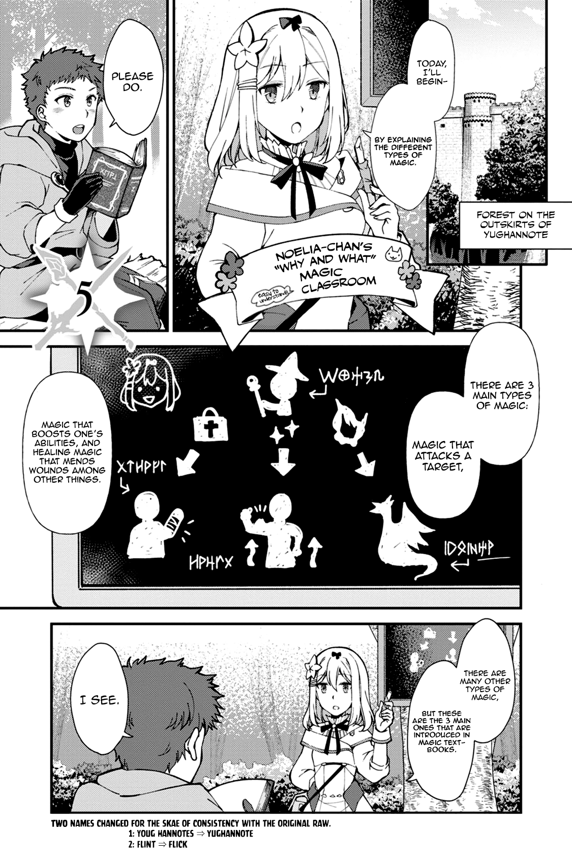 Kensei no Osananajimi ga Power Hara de Ore ni Tsuraku Ataru node, Zetsuen Shite Henkyou de Makenshi to shite Denaosu Koto ni shita. Vol. 1 Ch. 5 第2页