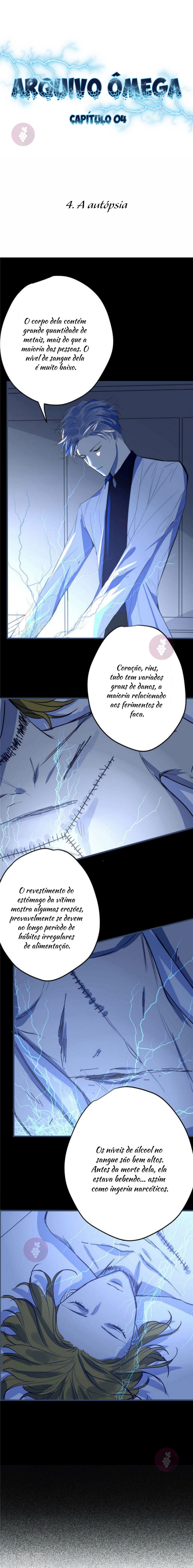 The Omega Files Ch. 4 第2页