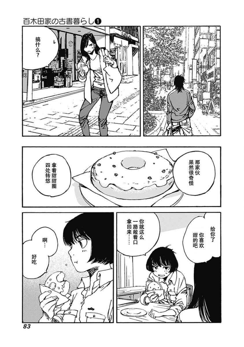 Karakida-ke no Kosho-gurashi 新手的旧书生活 第27页