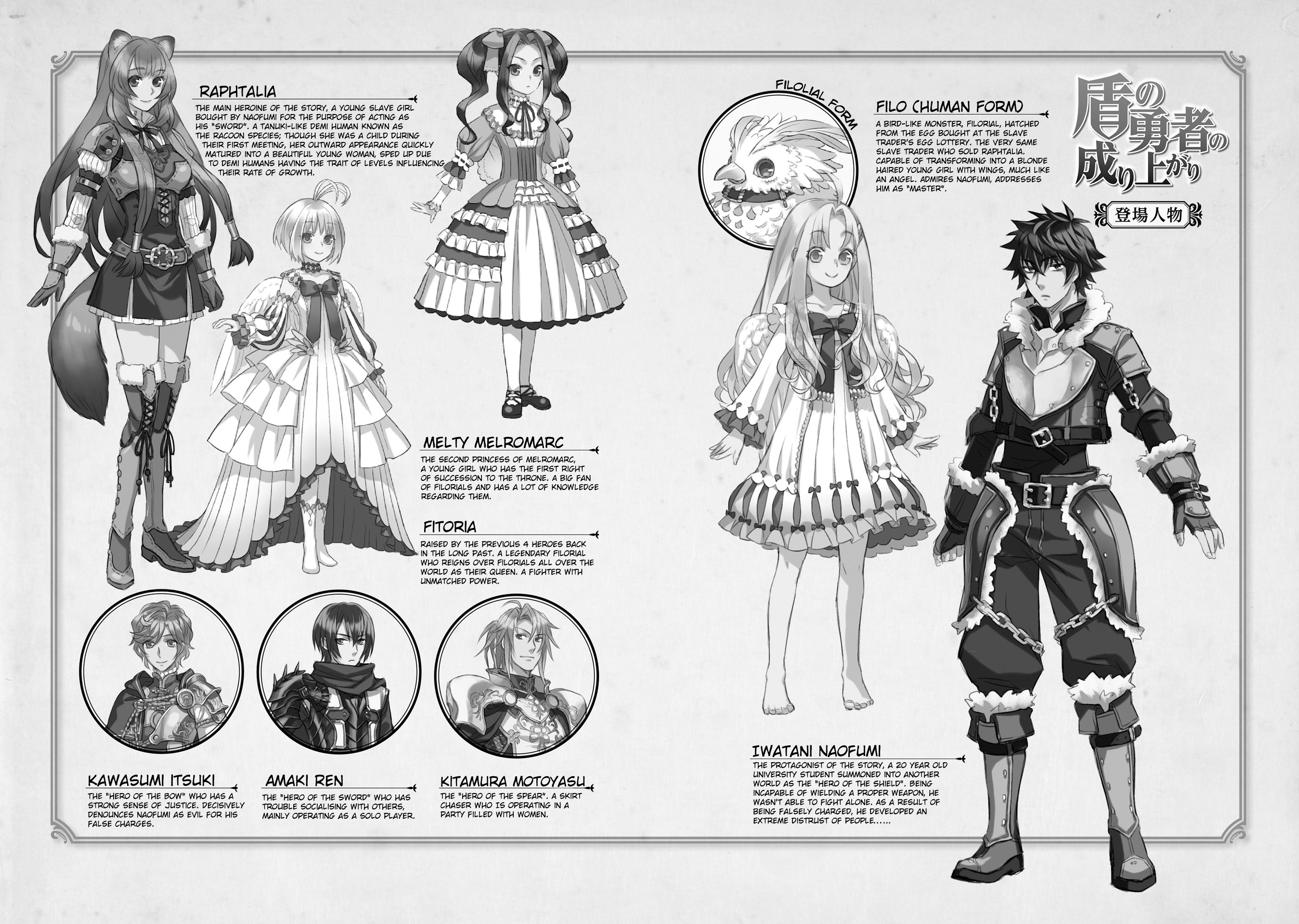 Tate no Yuusha no Nariagari Anthology Filo and Fitoria 第3页