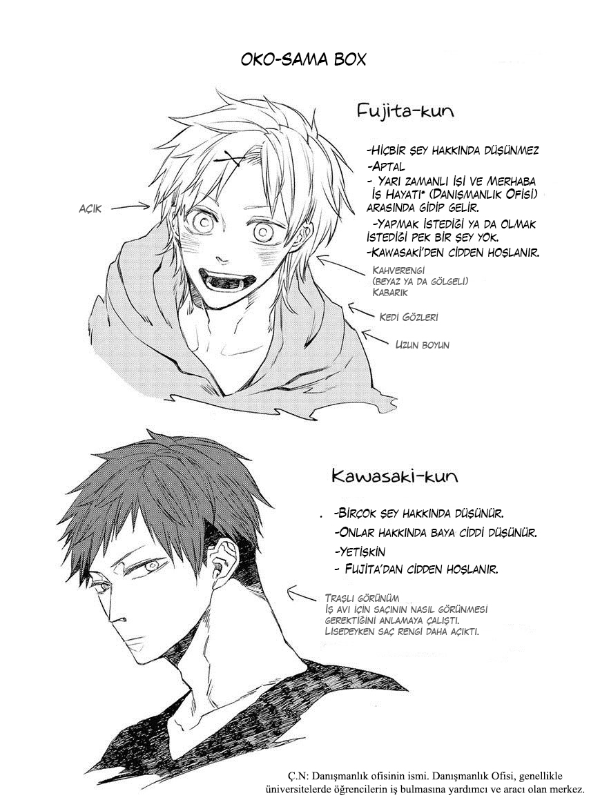 Oko-sama Box Vol. 1 Ch. 2 第3页