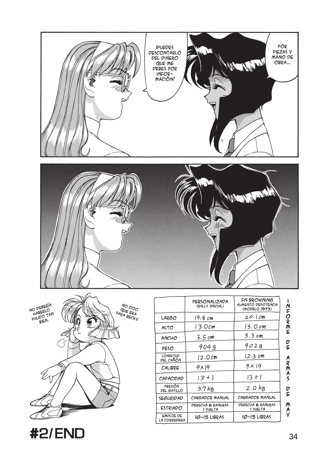 GUNSMITH CATS BURST Gunsmith Cats Mini Theater Hp (High Power) 第6页