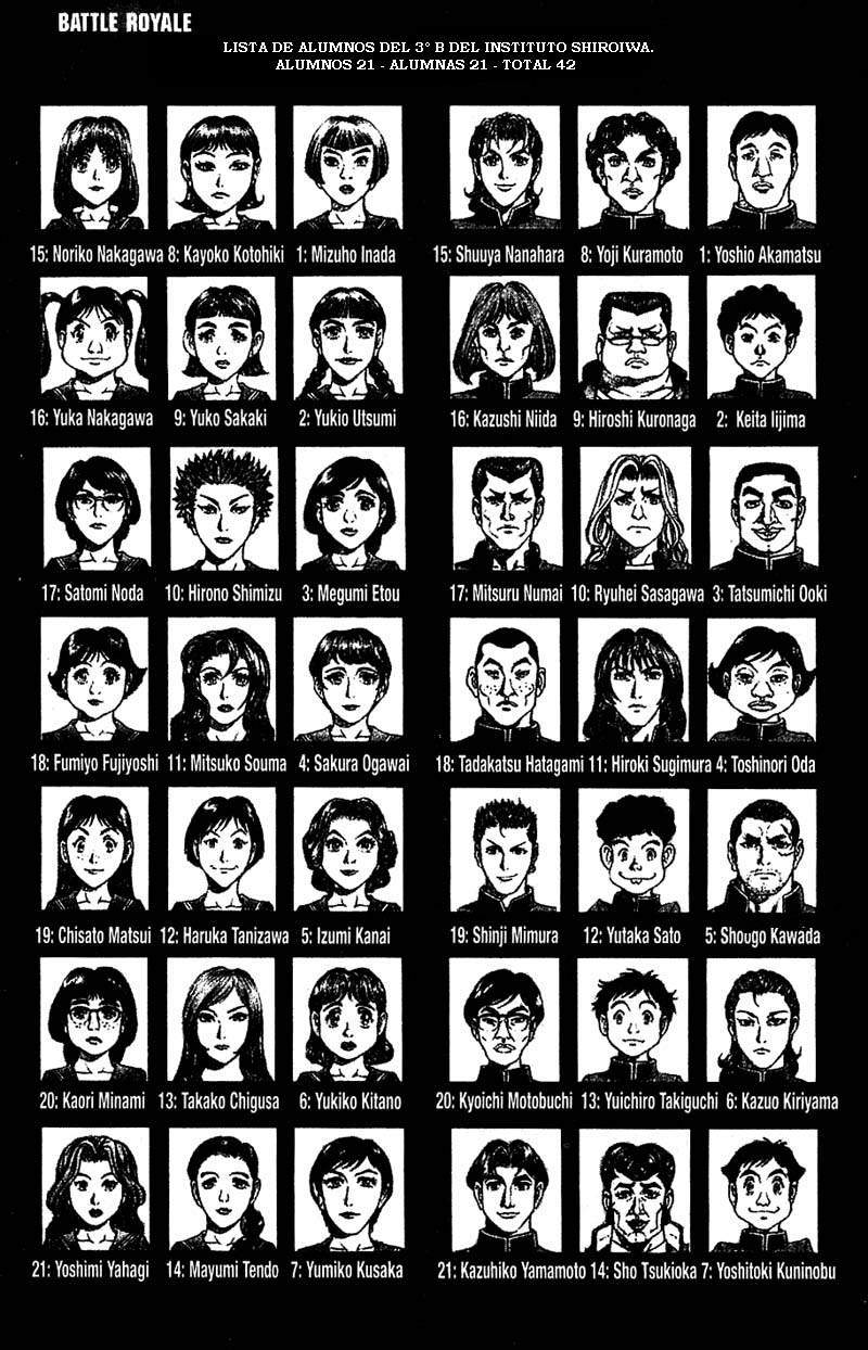 Battle Royale El Peor Juego en la Historia 第42页