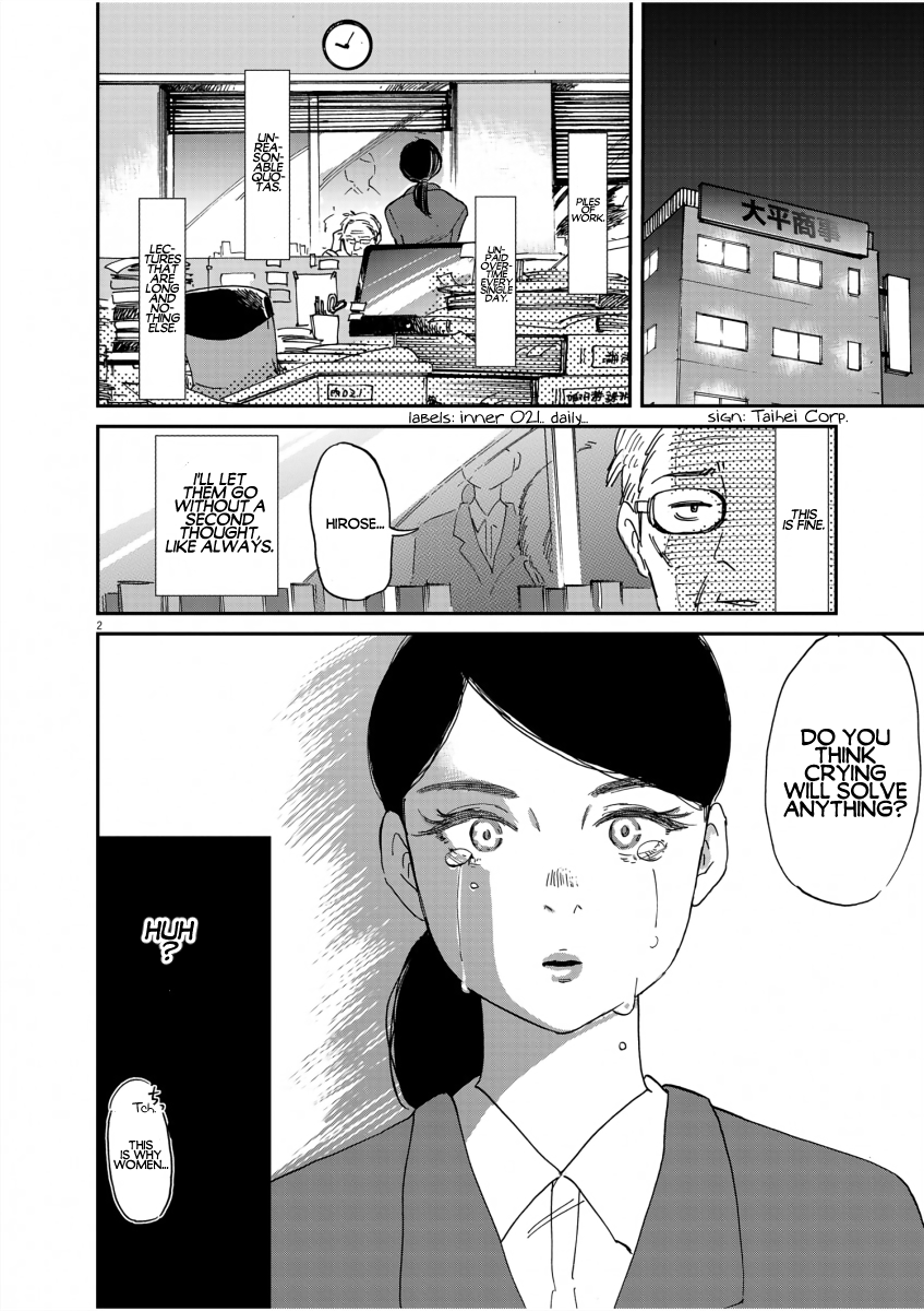 Pike 第2页