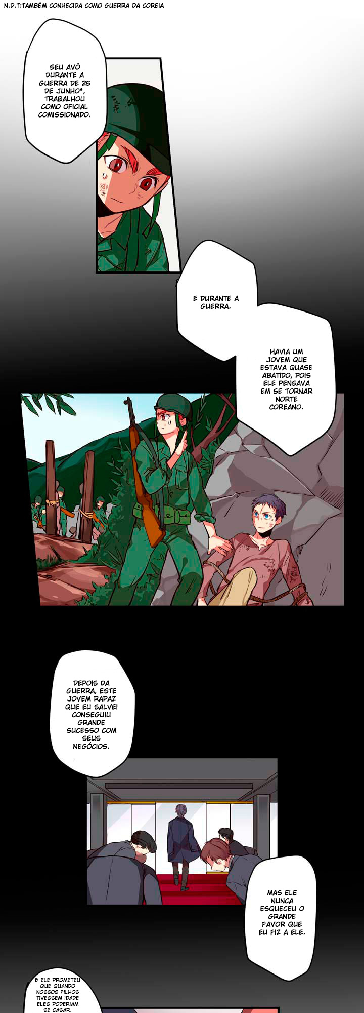 Premarital Relationship Ch. 1 第7页