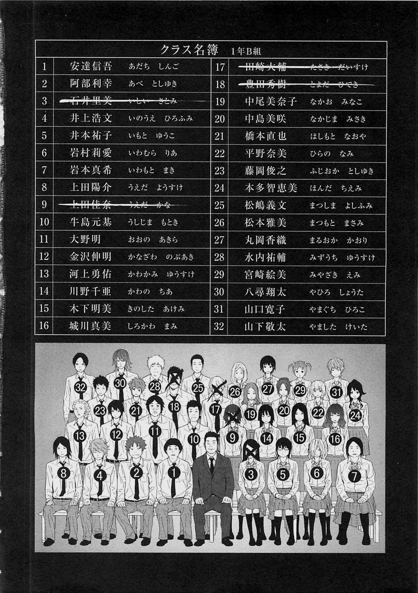 Ousama Game Vol. 2 Ch. 6 第2页