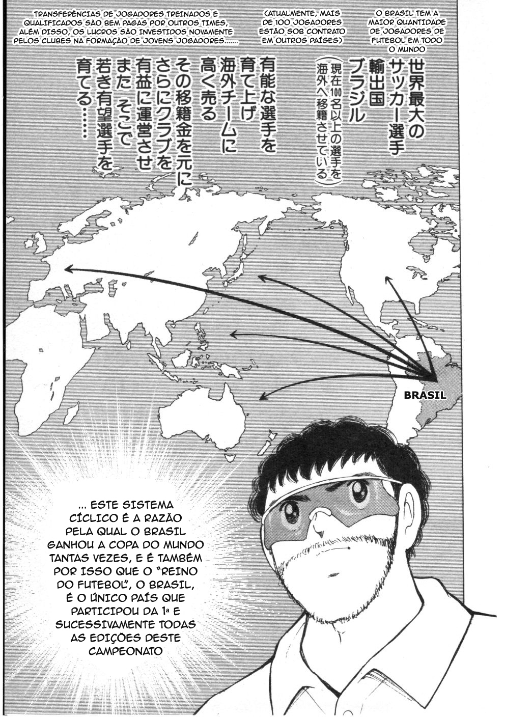 Captain Tsubasa: Road to 2002 O Caminho para 2002 第18页