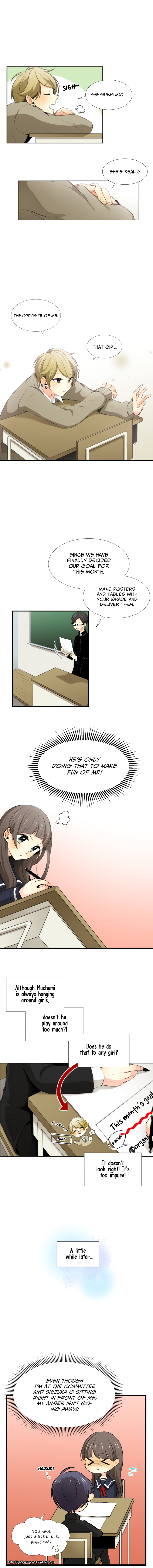 Love & Kiss Ch. 2 第7页