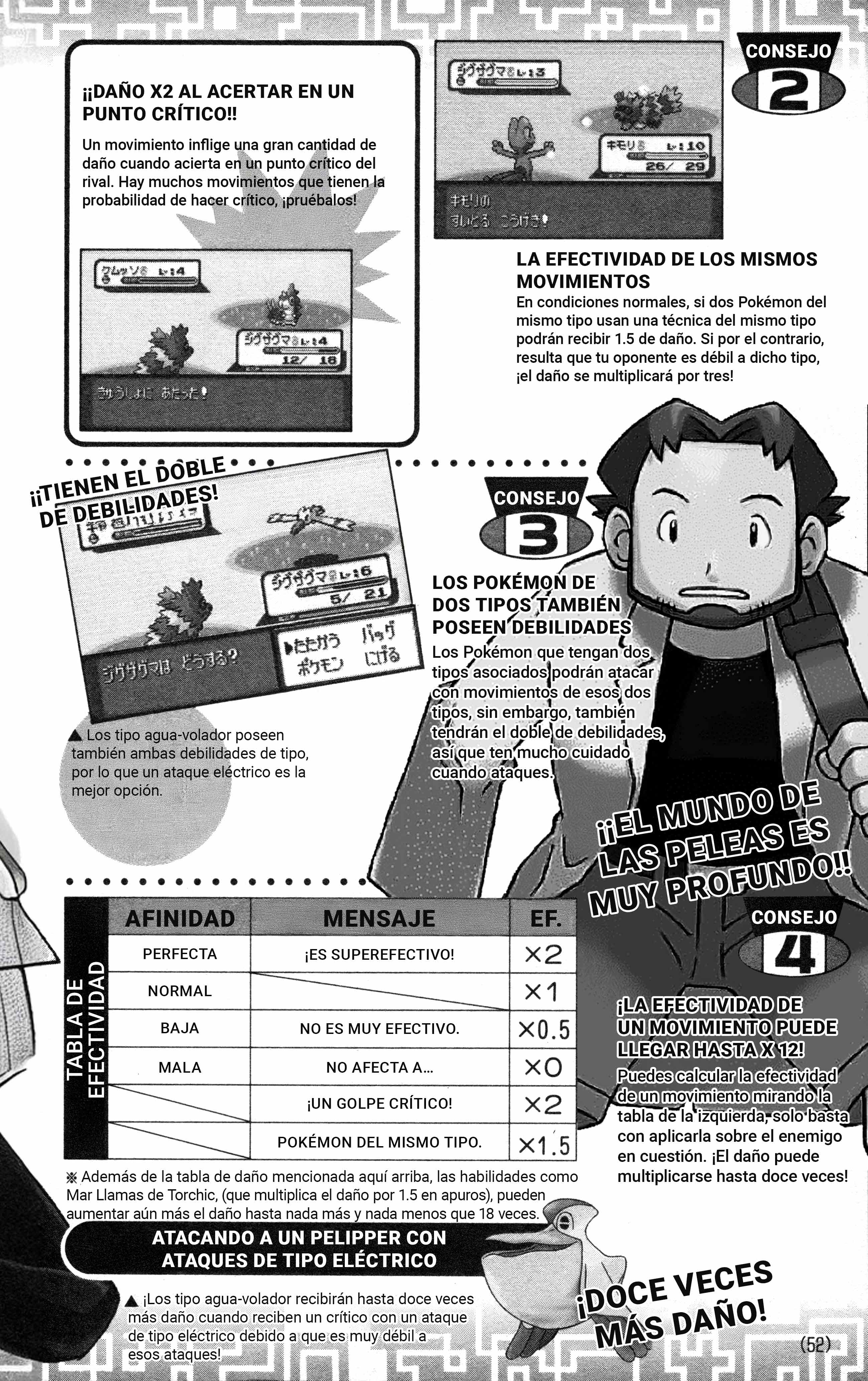 Pokémon Ruby & Sapphire: Spectacular Manga! Oneshot 第52页