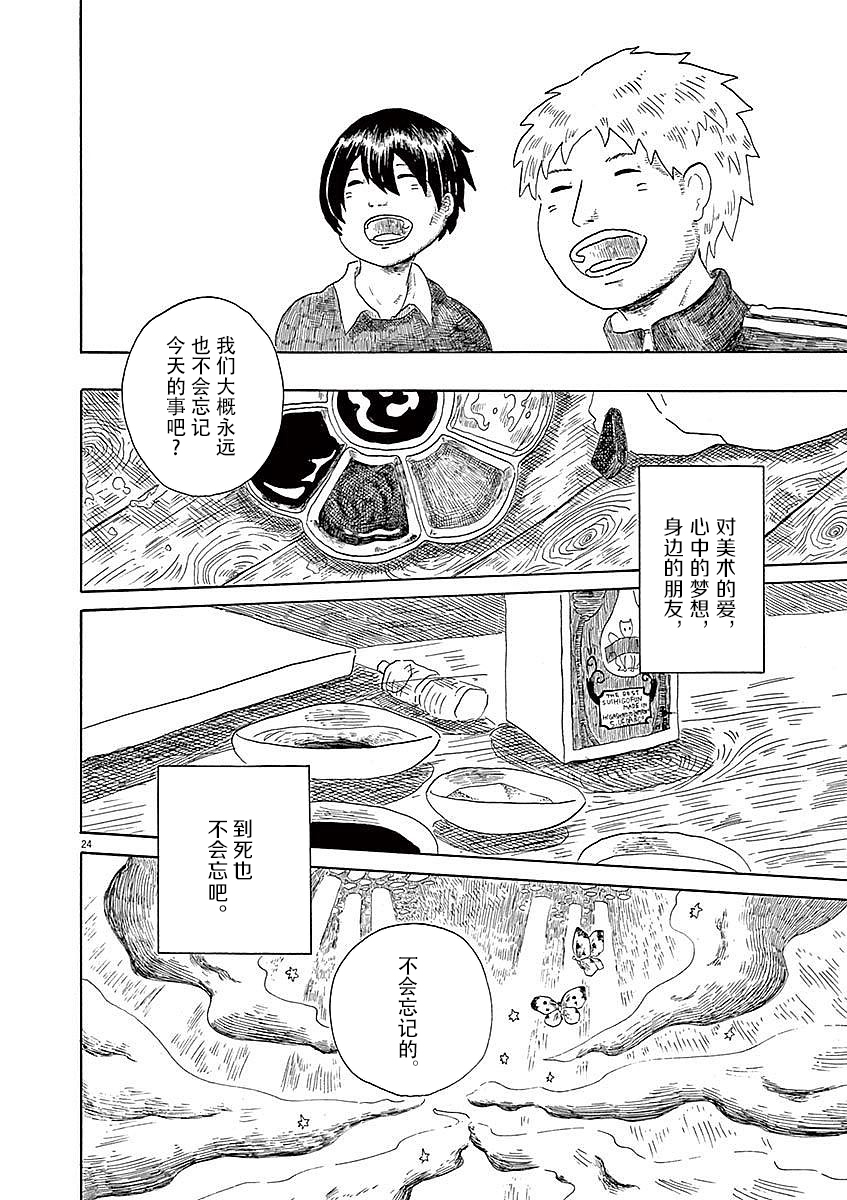 Modigliani ni Onegai 本吉同学的海 第24页