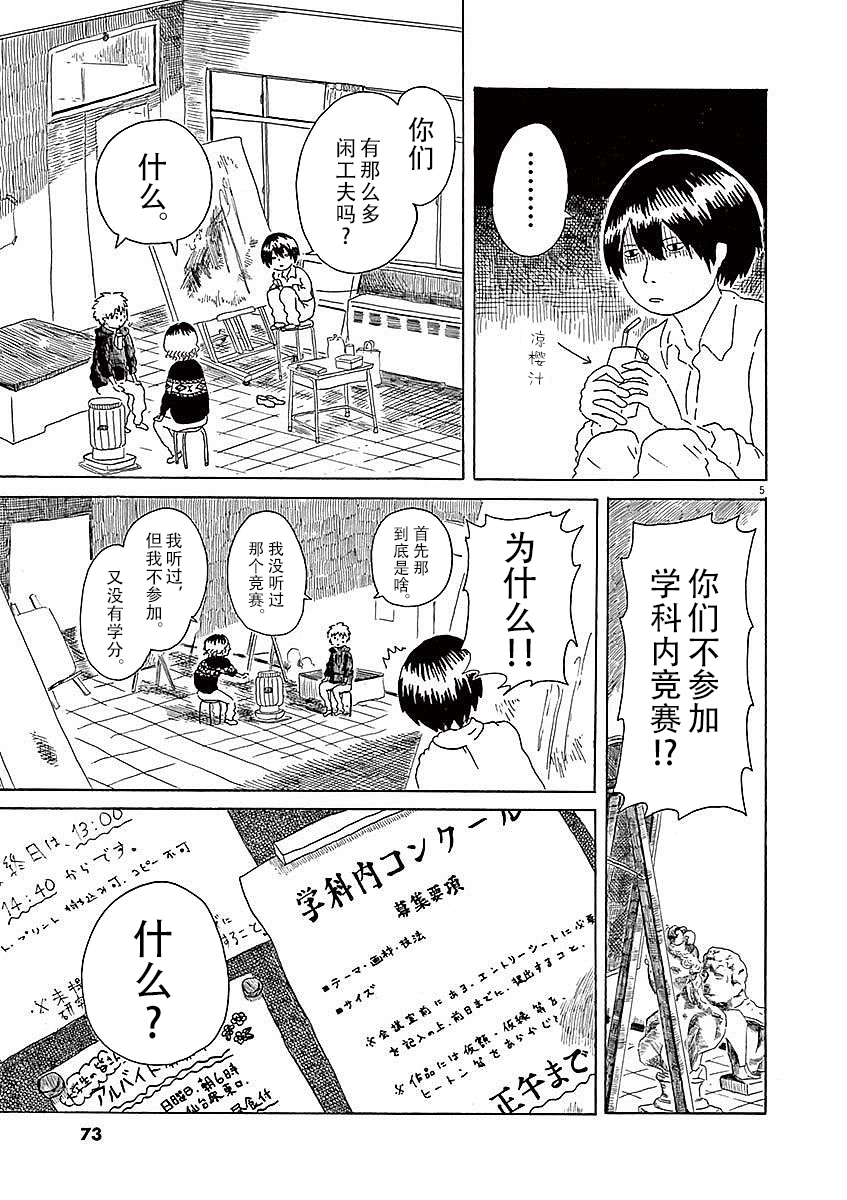 Modigliani ni Onegai 本吉同学的海 第5页