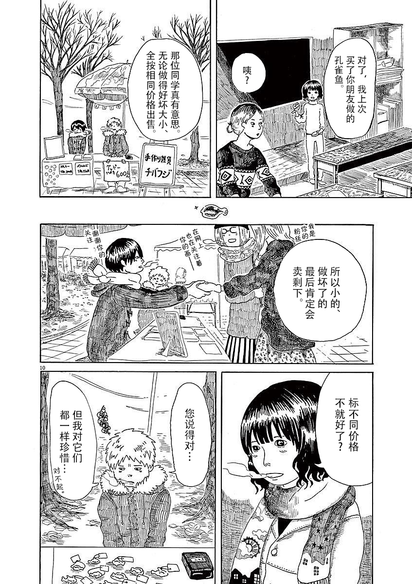 Modigliani ni Onegai 本吉同学的海 第10页
