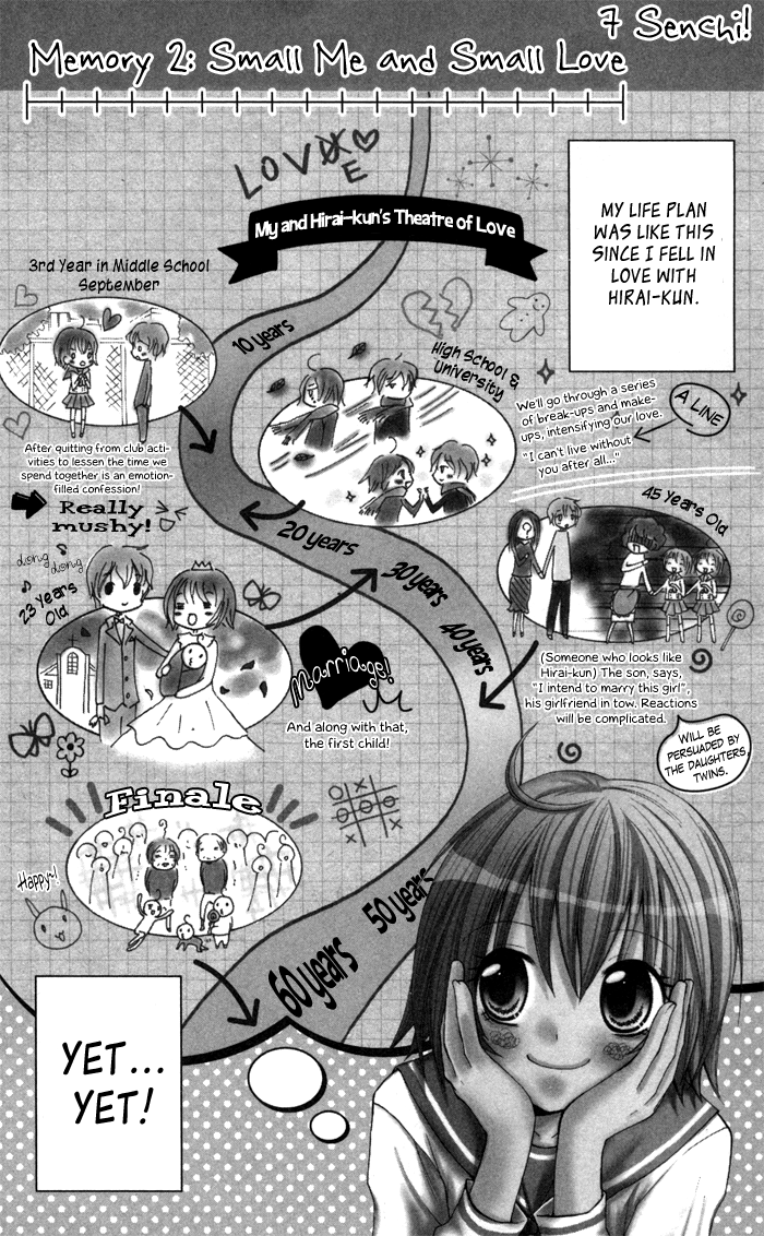 7 Centi! Small Me and Small Love 第2页
