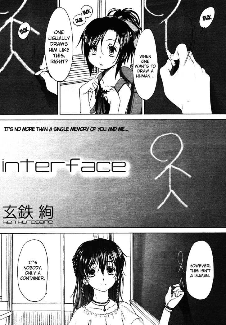 Interface 第2页