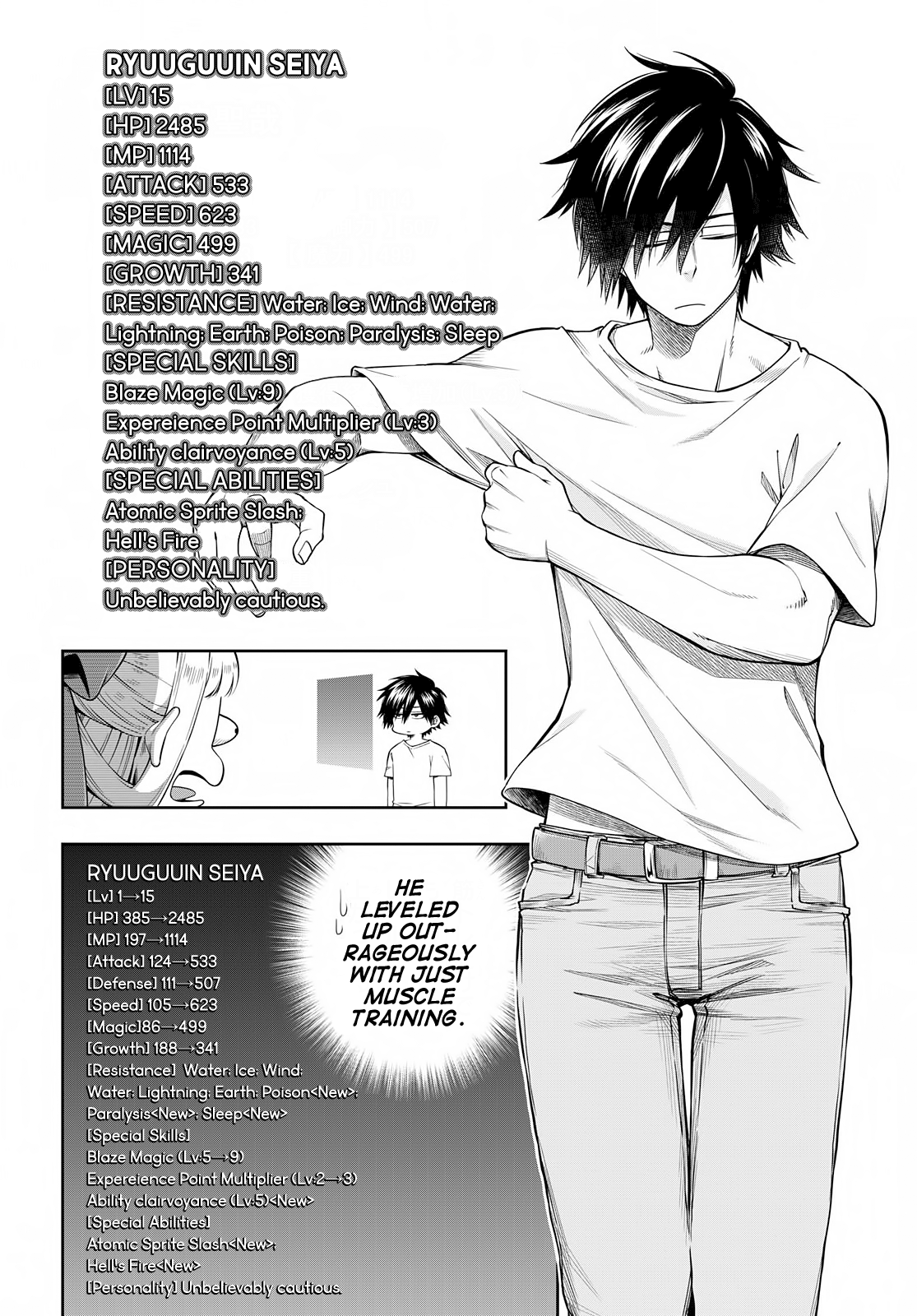 Kono Yuusha ga Ore TUEEE Kuse ni Shinchou Sugiru The Cautious Hero 第29页