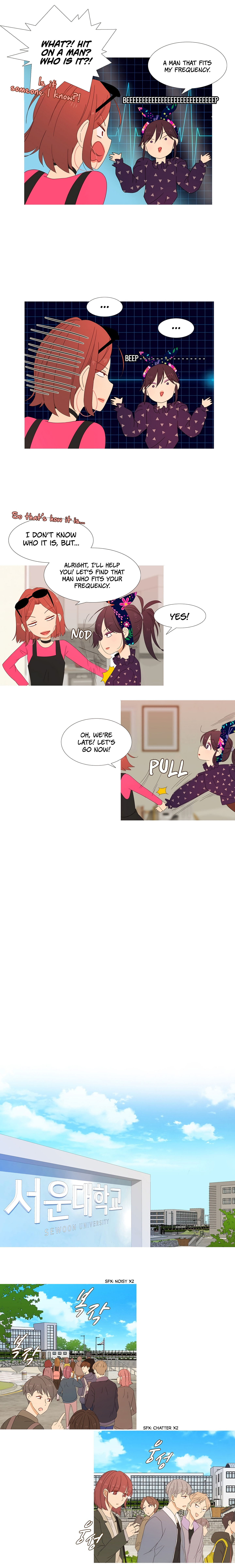 Muggle's Law Ch. 3 第7页