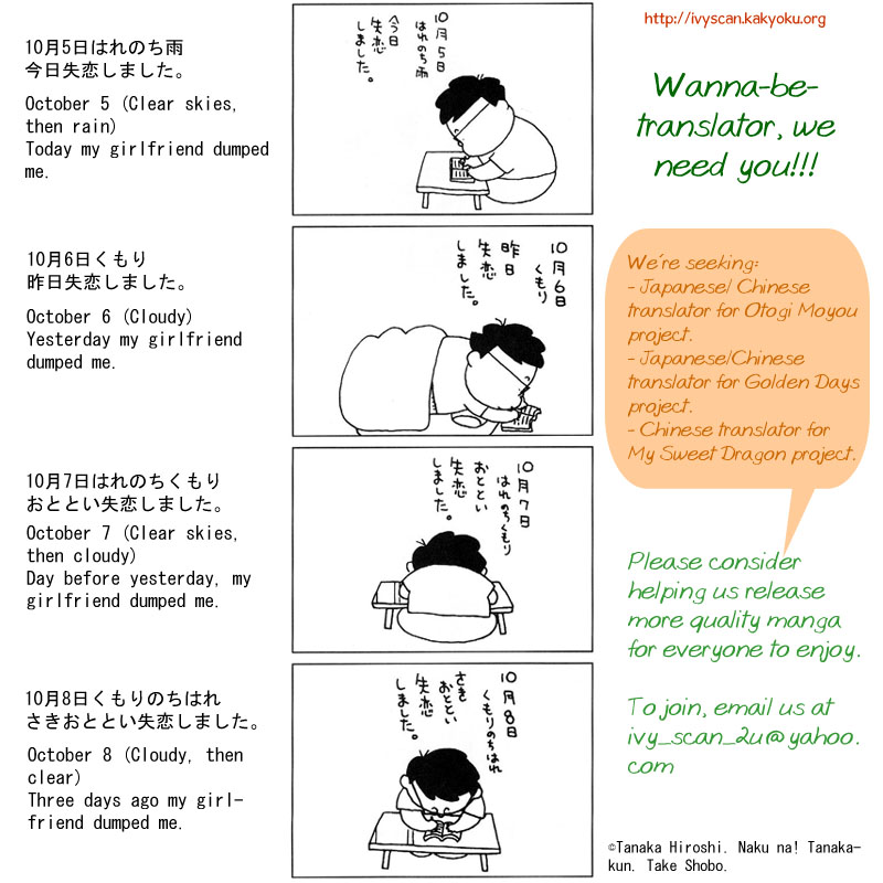 Golden Days Vol. 2 Ch. 6 第35页